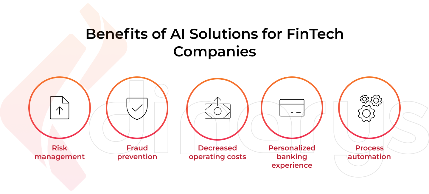 Benefits of AI Solutions